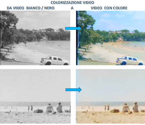 Colorizzazione video a - colorizzazione,